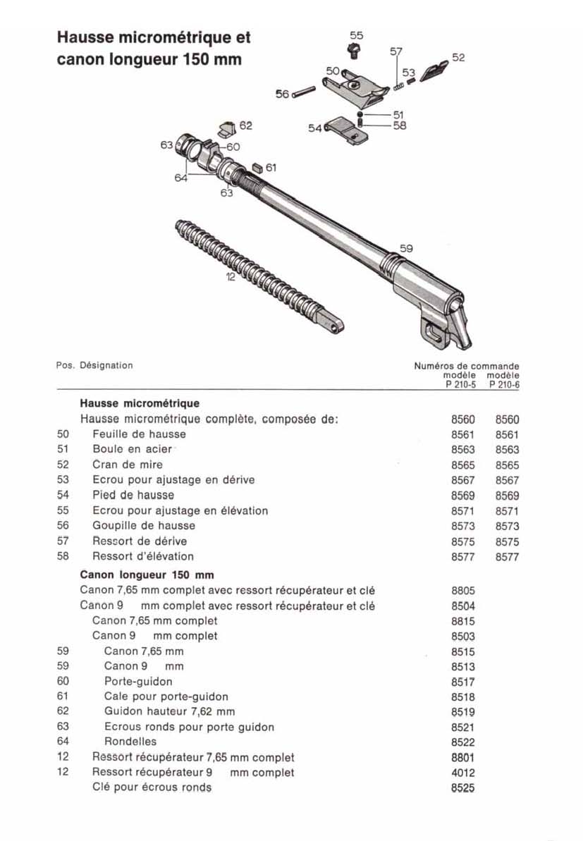 SIG P210 Pièces détachées - éclaté